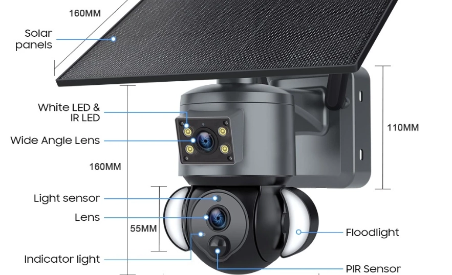 Solar Monitoring Manufacturer China