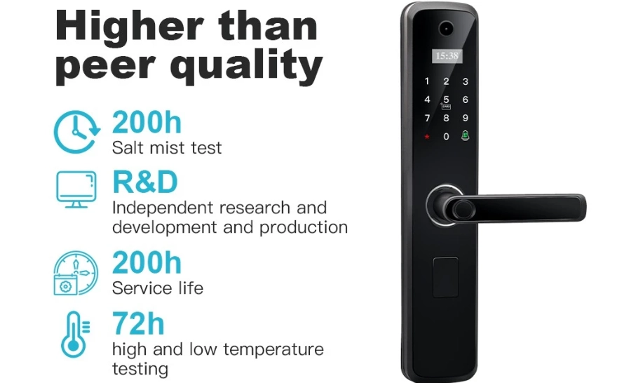 Smart password lock factory China