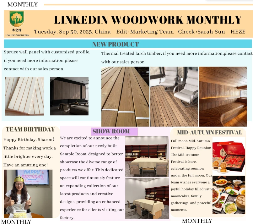 ახალი პროდუქტები, უხვი მარაგი და მომავალი გამოფენები ხაზს უსვამს ბრენდის იმპულსს