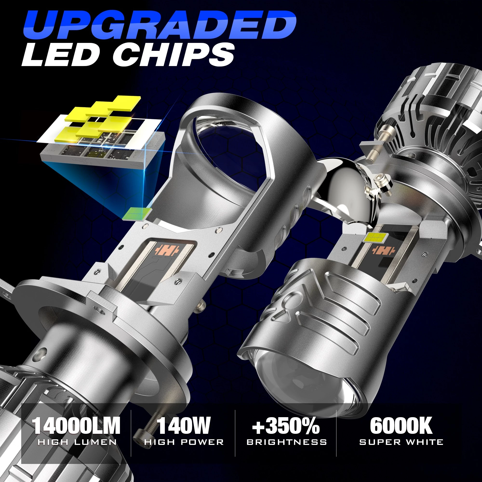 H4 LED Projector Mini Lens Auto H4 LED Headlight Bulb Kit Conversion High Beam Low Beam 6000LM 6000K High Power Car Light Lamp