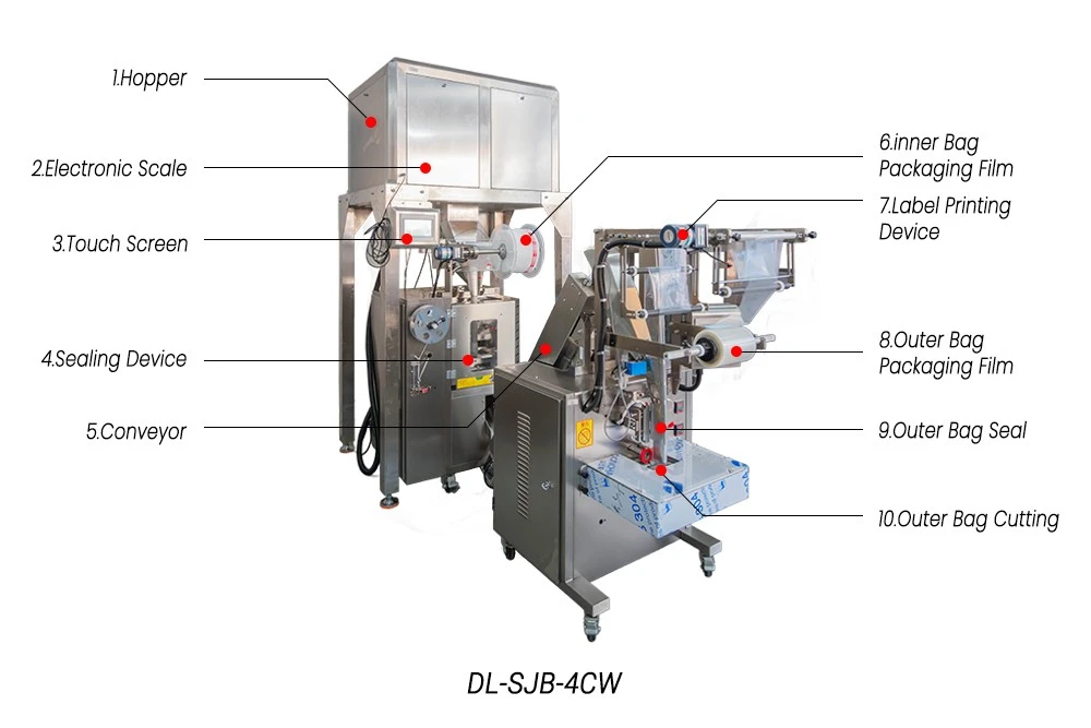 Triangle Nylon Tea Bag Packaging Machine