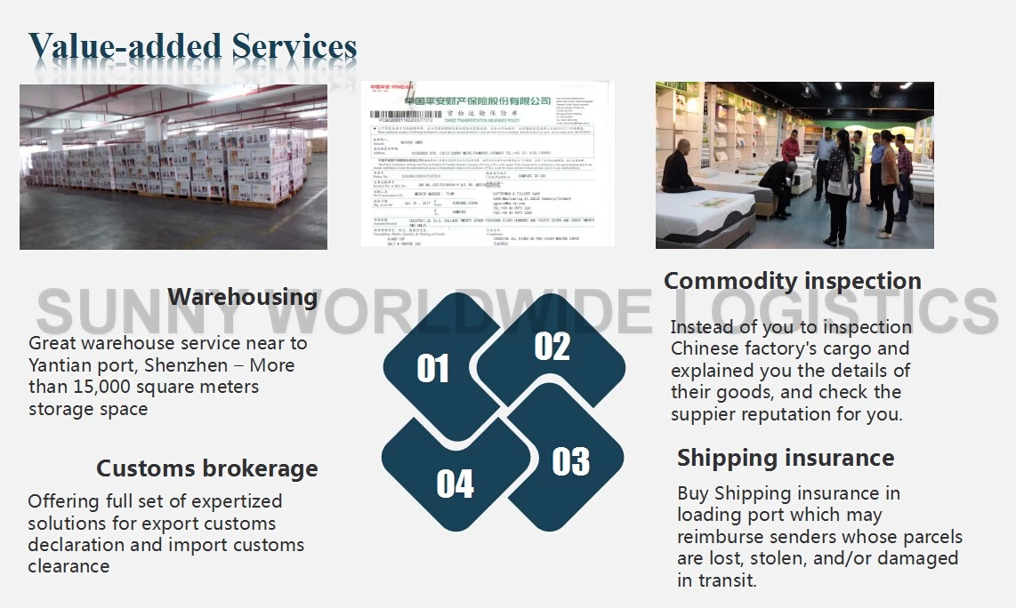 China Transport company Ocean freight shipping forwarder from Yiwu Guangzhou Shenzhen China to Davao Philippines door to door service manufacturer