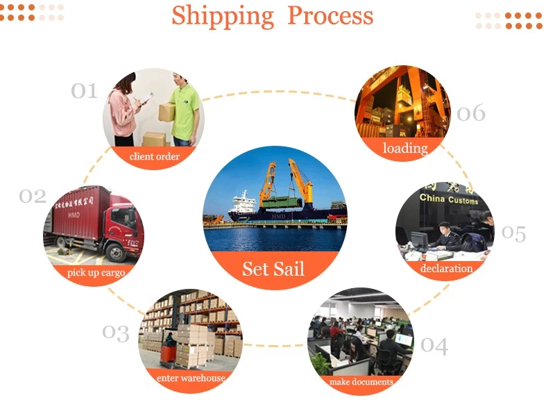 China air freight logistics, international air freight shipping, air cargo shipping rates manufacturer
