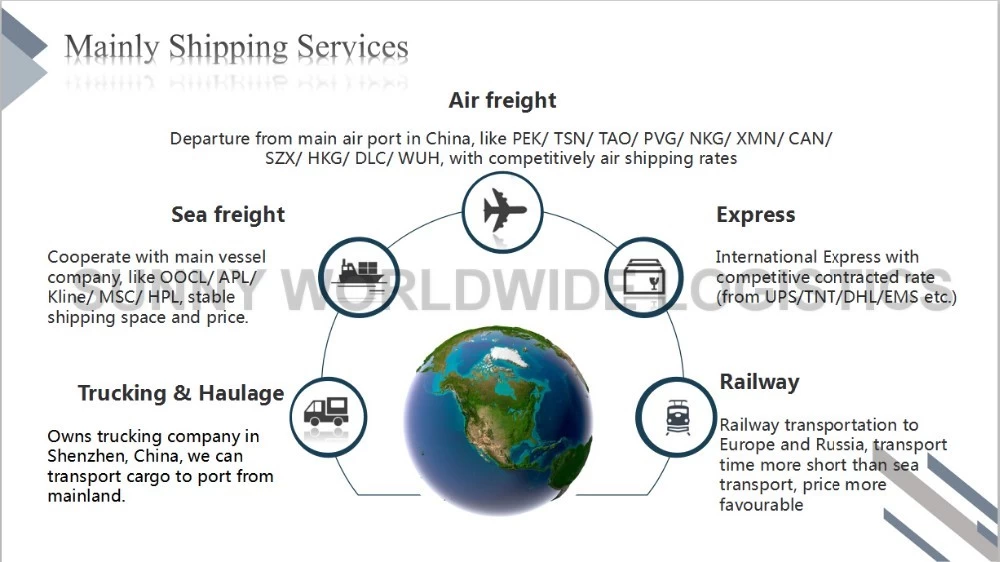China Air shipping forwarder from China to Kuala Lumpur Malaysia Door to door delivery service Air freight rate DAP DDP Freight Forwarder