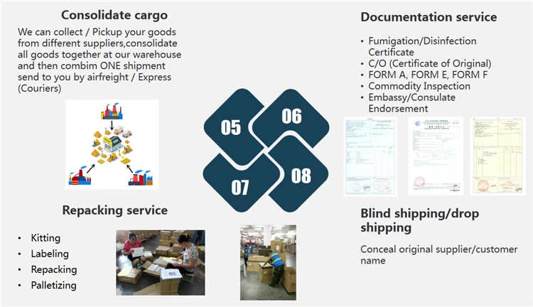 sea freight to europe