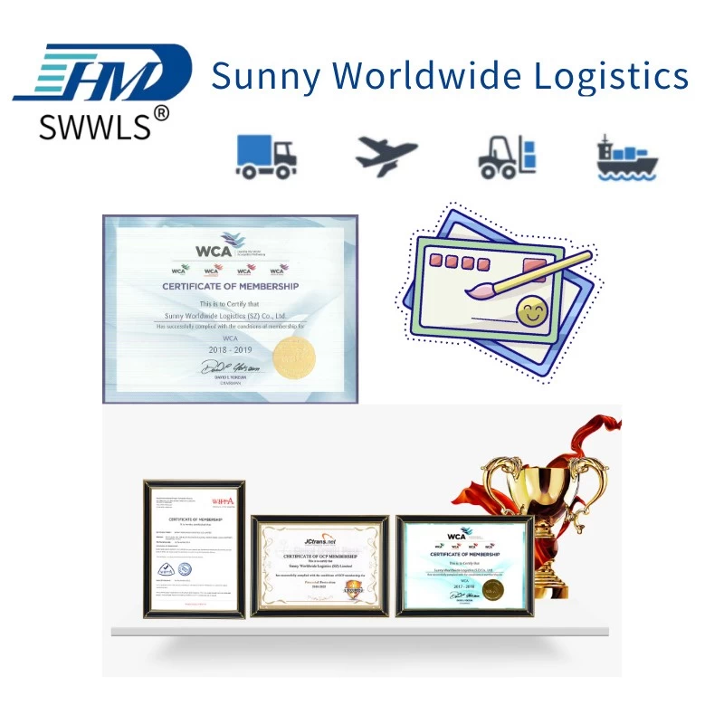 China SWWLS agent shipping china amazon fba freight forwarder door to door service manufacturer