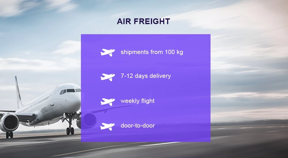 Shipping from China to Canada