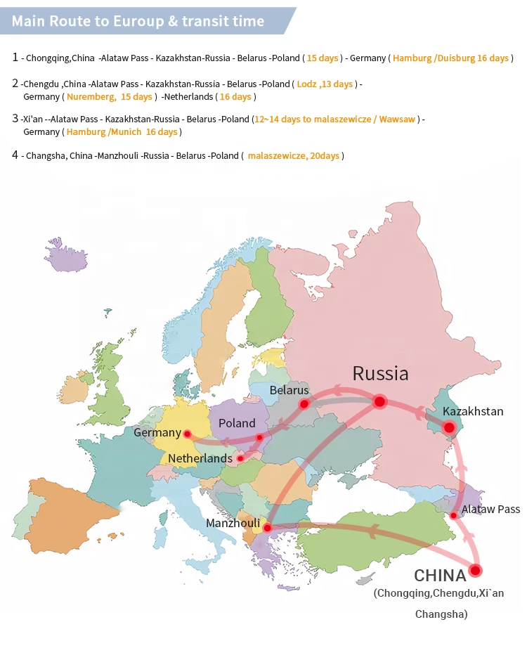 Shipping Forwarder,Railway Shipping,China Shipping Agent,China Freight Forwarder,logistics services,China to Poland