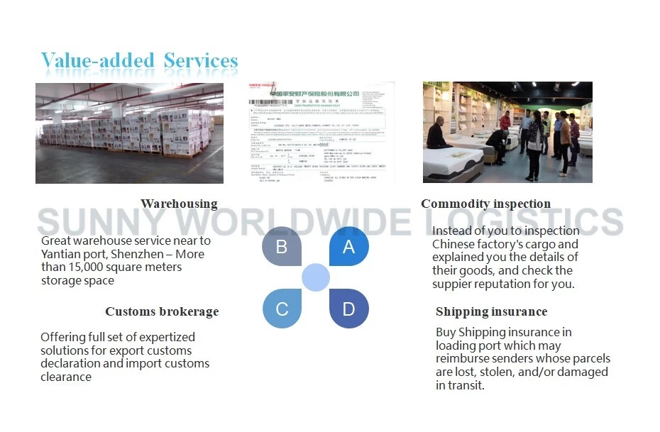 international shipping,shipping companies,cargo freight forwarders,door to door transportation,from China to Trinidad