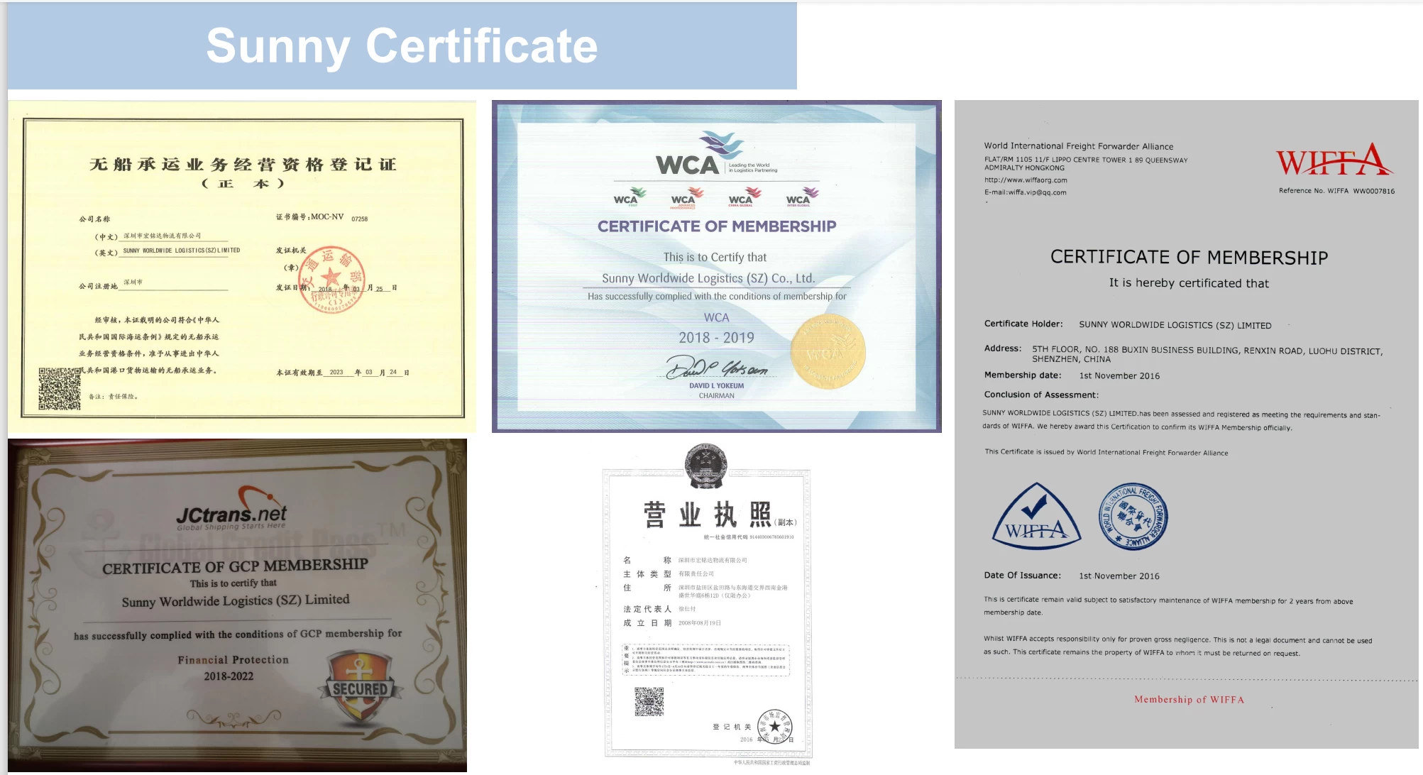 Shipping Forwarder,Railway Shipping,China Shipping Agent,China Freight Forwarder,logistics services,China to Poland