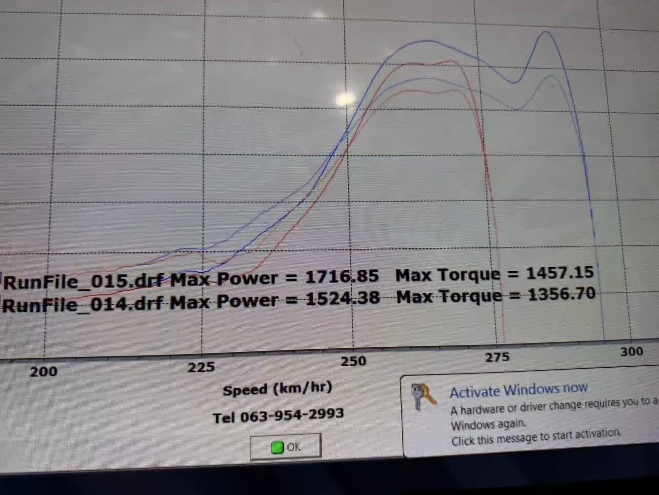China Breaking News! Customer-Verified Horsepower Testing manufacturer