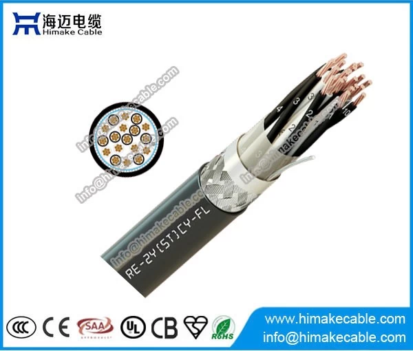 porcelana Cables de instrumentación trenzados y apantallados metálicos RE-2Y(St)CY con cubierta exterior retardante de llama fabricante