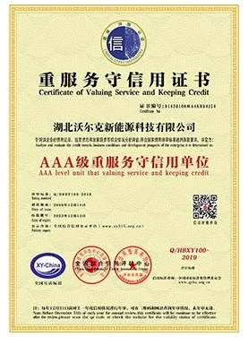 Certificate of Valuing Service and Keeping Credit
