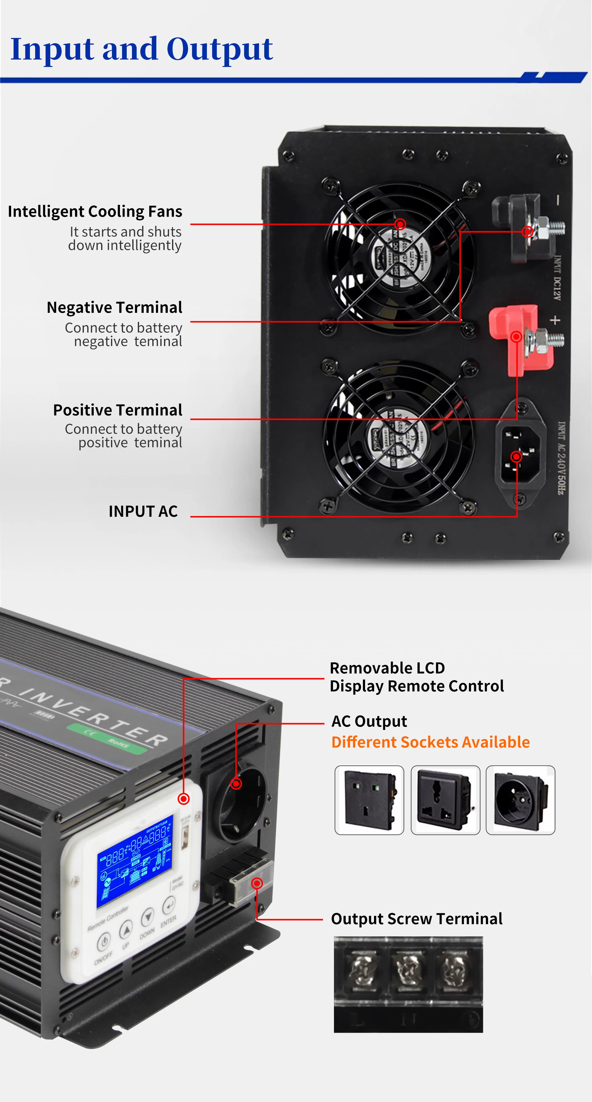2000W Inverter with LCD