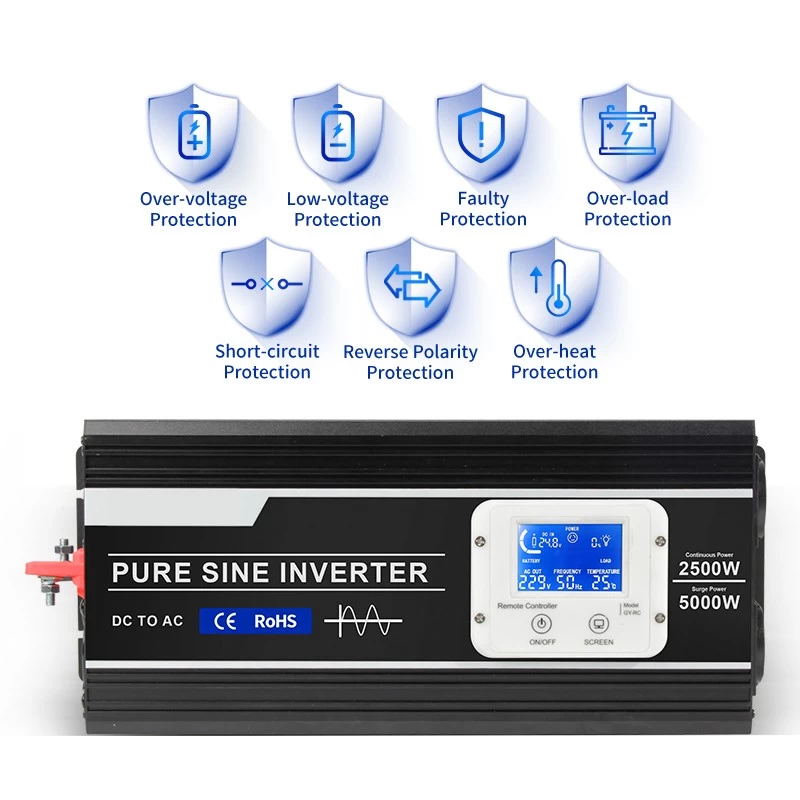 Tout ce que vous devez savoir sur les protections des onduleurs