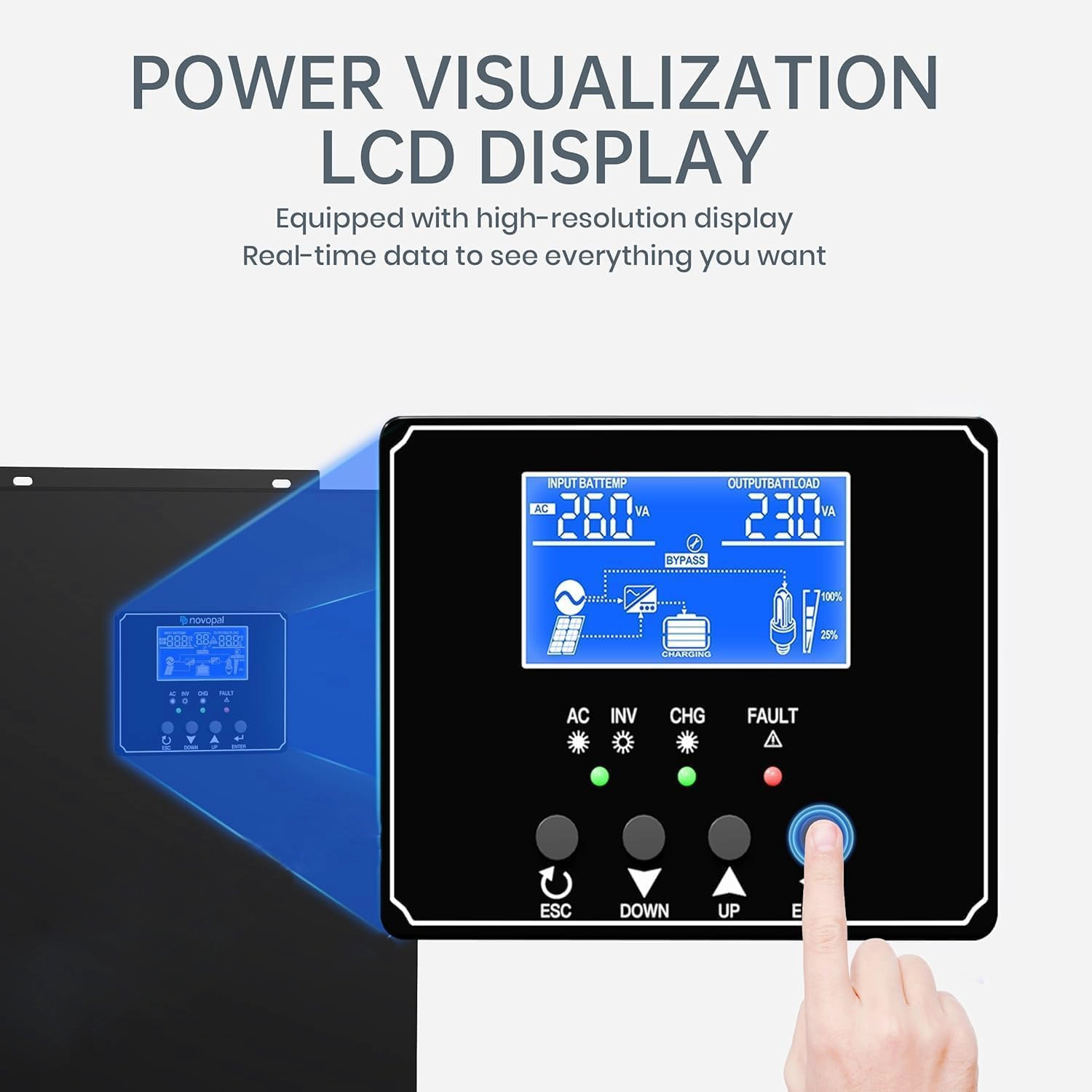 Powering the Global Energy Transition with High-Performance Solar Inverter Solutions