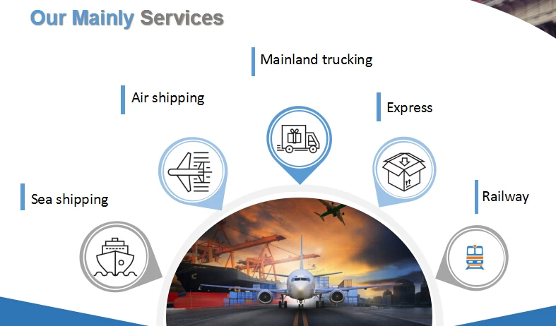 agent shipping china,sea freight from china to usa,shipping from china to usa