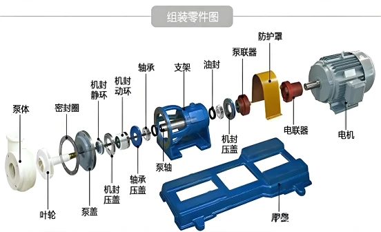 10 Causes of Excessive Pump Vibration