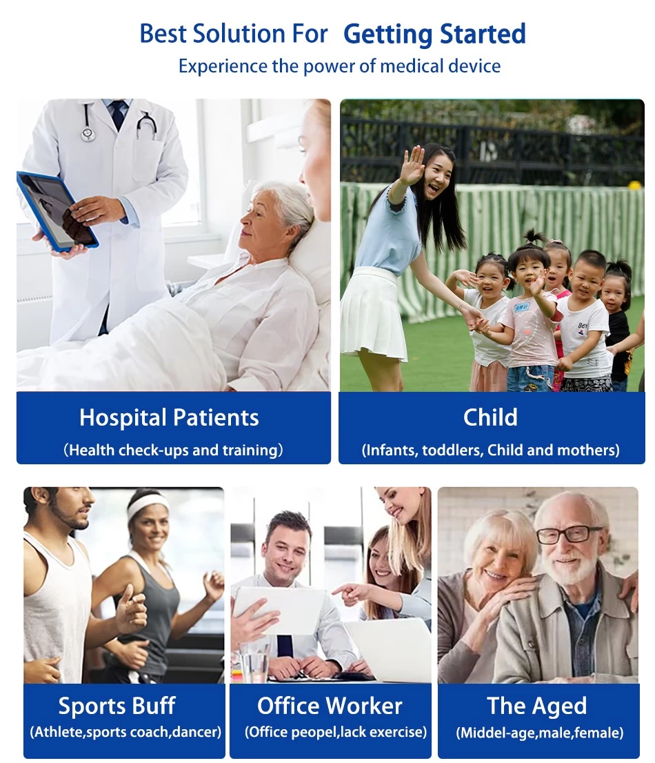 China Arm Blood Pressure Monitor Suppliers,  Blood Pressure Monitor Factory From China, China Blood Pressure Monitor Manufacturer