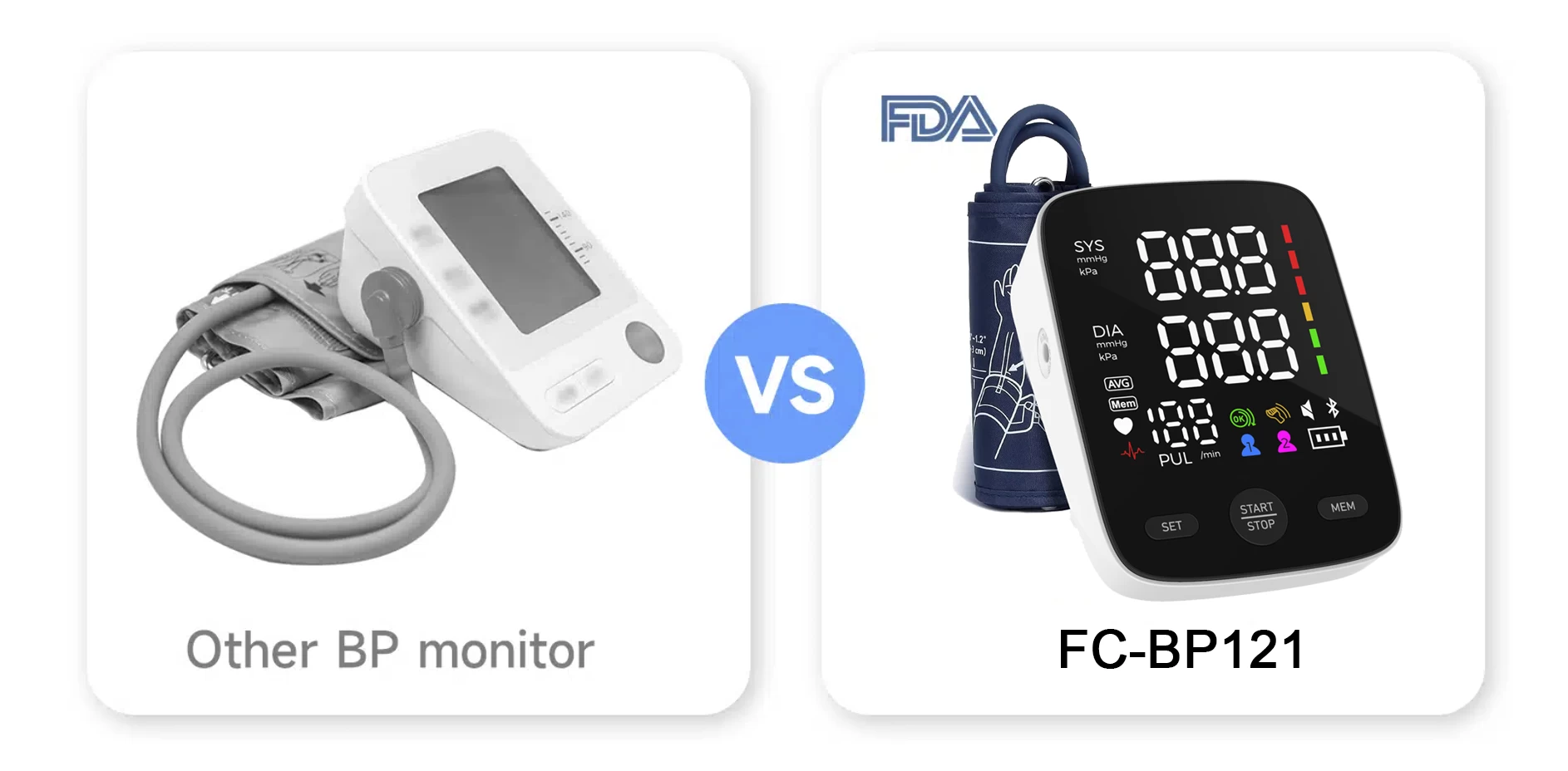 FDA approved blood pressure monitors,FDA approved bp monitors