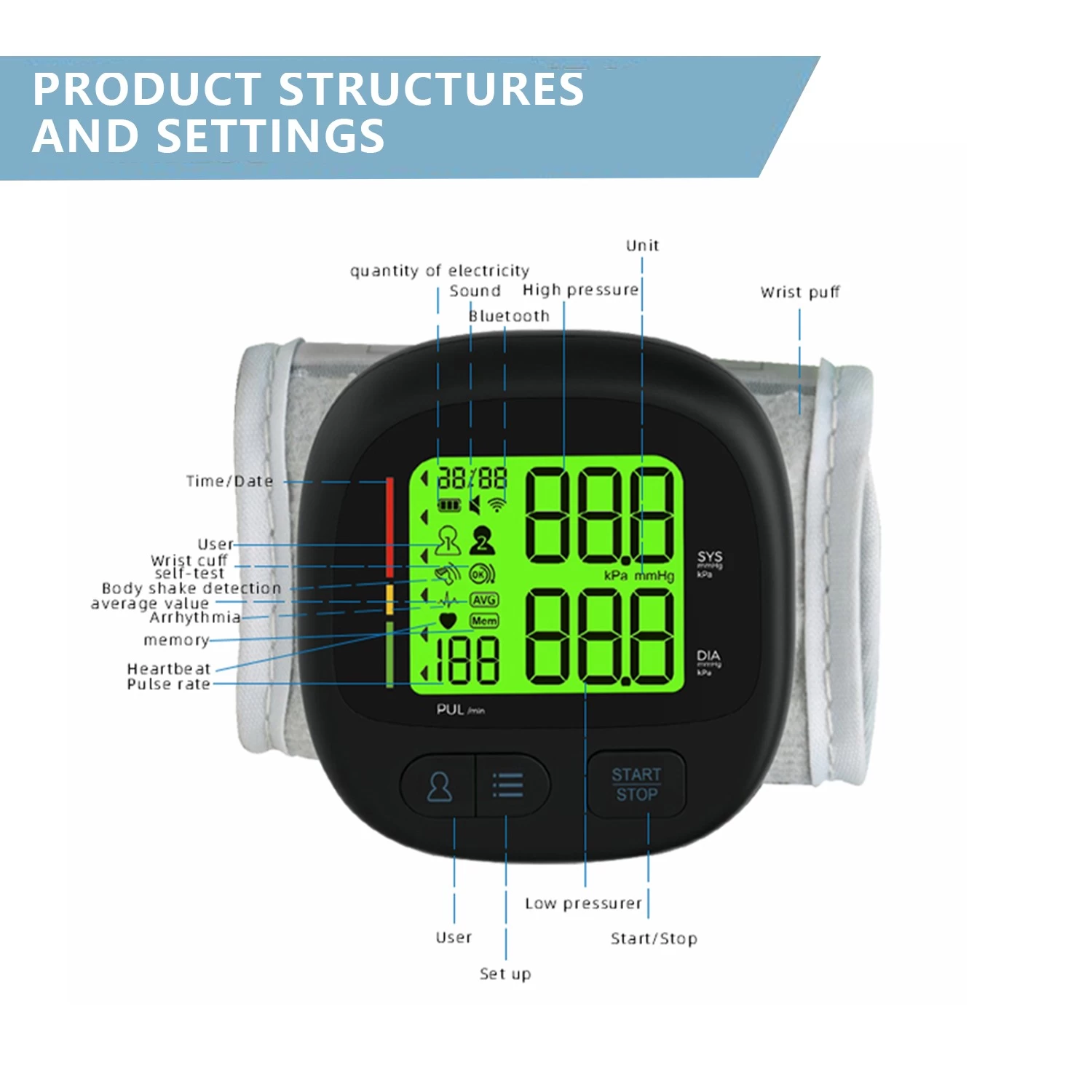Wrist Blood Pressure Monitor Wholesale Factory,China Electronic Digital Blood Pressure Monitor Manufacturer,Home Wrist Blood Pressure Monitor Factory