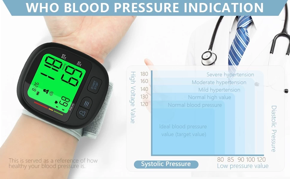 Wrist Blood Pressure Monitor Wholesale Factory,China Electronic Digital Blood Pressure Monitor Manufacturer,Home Wrist Blood Pressure Monitor Factory