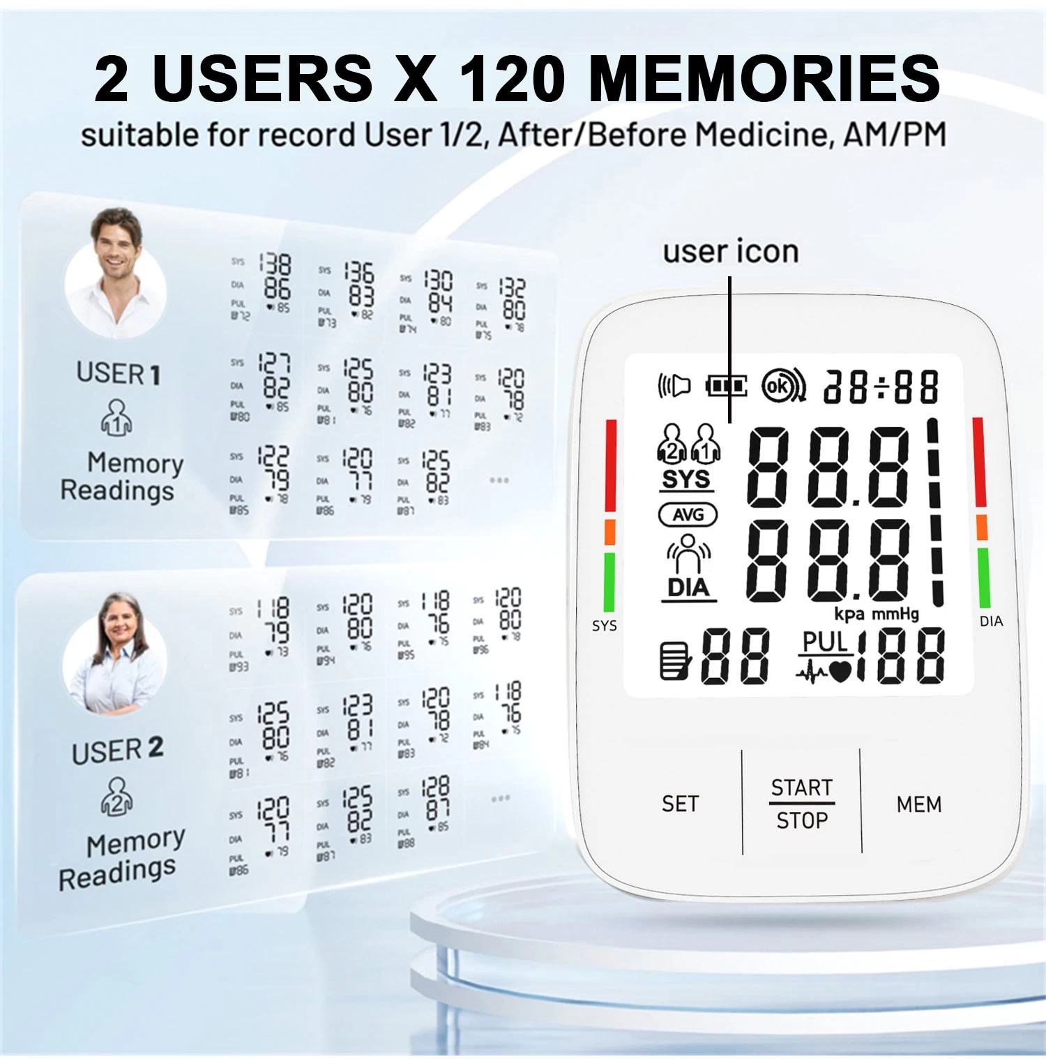 China Upper Arm Blood Pressure Monitor Supplier, China Arm Blood Pressure Monitor Manufacturer, China Digital Blood Pressure Monitor Factory