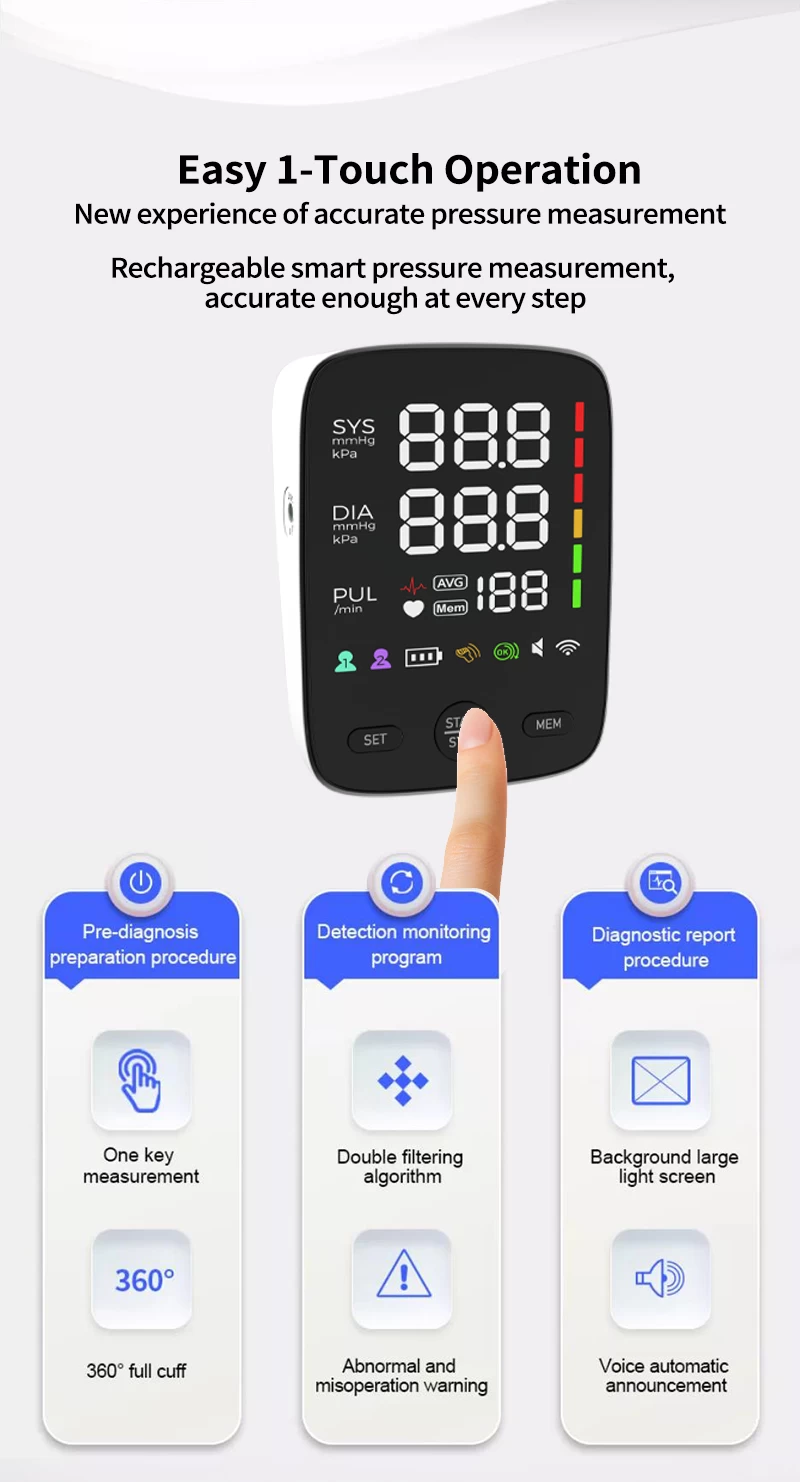 What to Look for in a BP Monitor, best home bp monitor, best bp monitor, home bp monitor,best bp monitor for home use