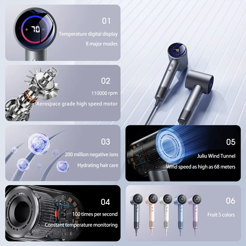 Hair Dryer, Wavytalk Hair Dryer with Diffuser Pro Fast Drying Hair Dryer