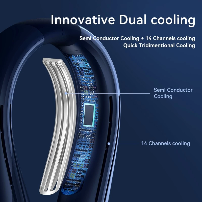 Portable air conditioner manufacturer china