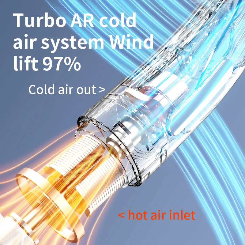 Wearable inverter air conditioner