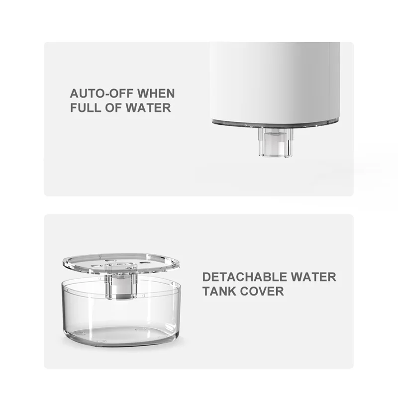 Intelligent dehumidifying