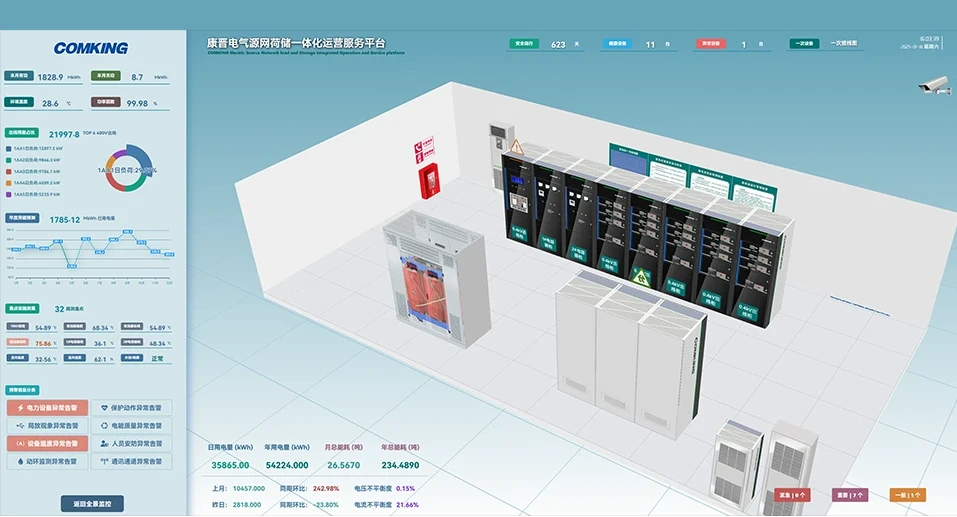 AI Autonomous Operation and Maintenance Platform, Ushering in a New Era of Smart Power Distribution