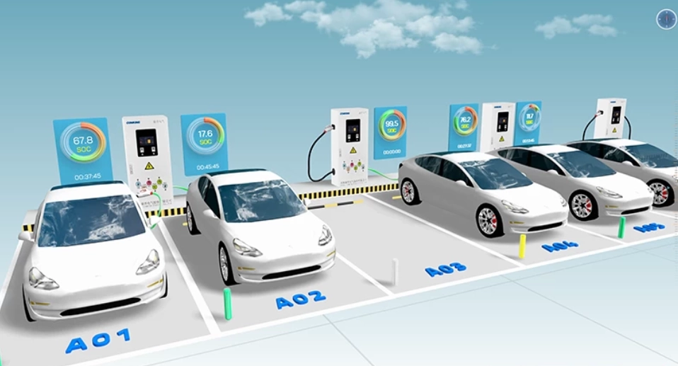 Smart Grid Innovation: AI-Driven O&M Platforms