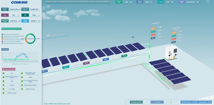 AI Autonomous operation and maintenance platform