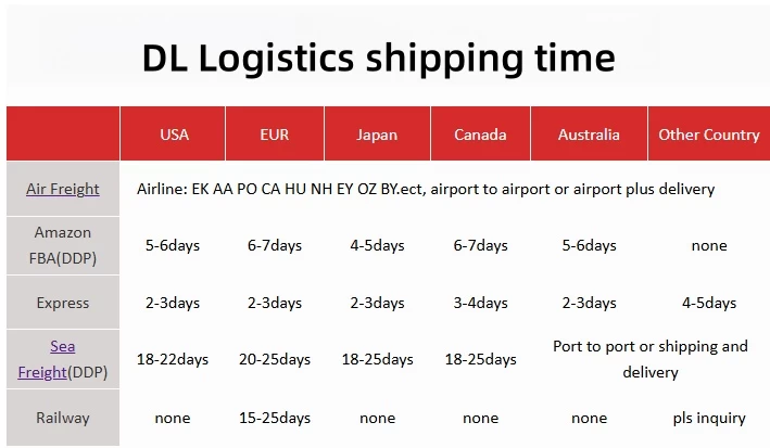 Sea Freight Ship from China to Dammam