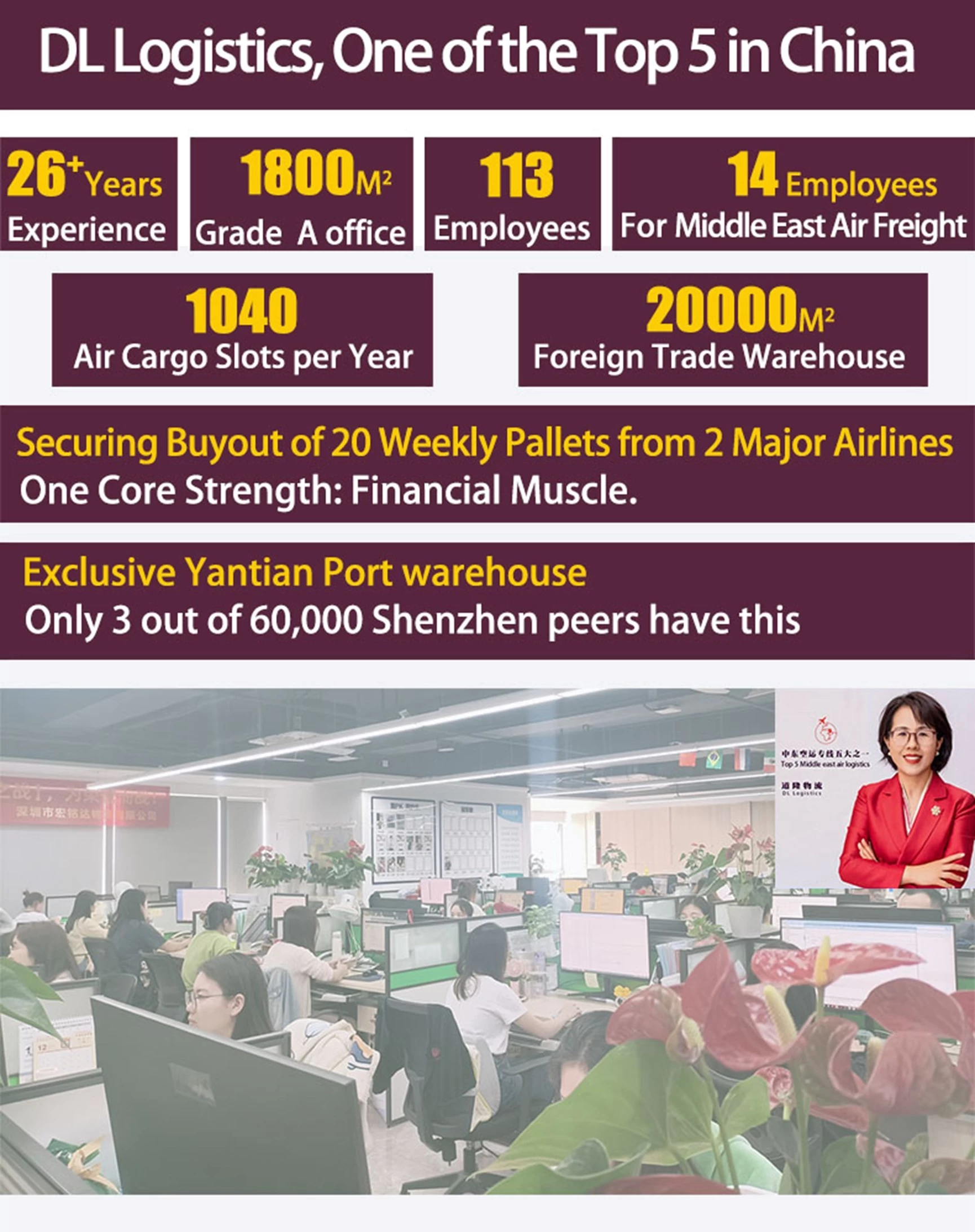 China to Doha Efficient Air Shipping