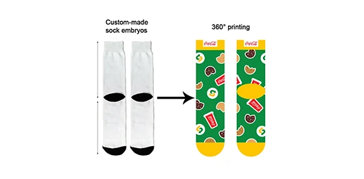 Jixingfeng Pioneers Next-Generation Sock Design with Advanced Digital Printing Technology