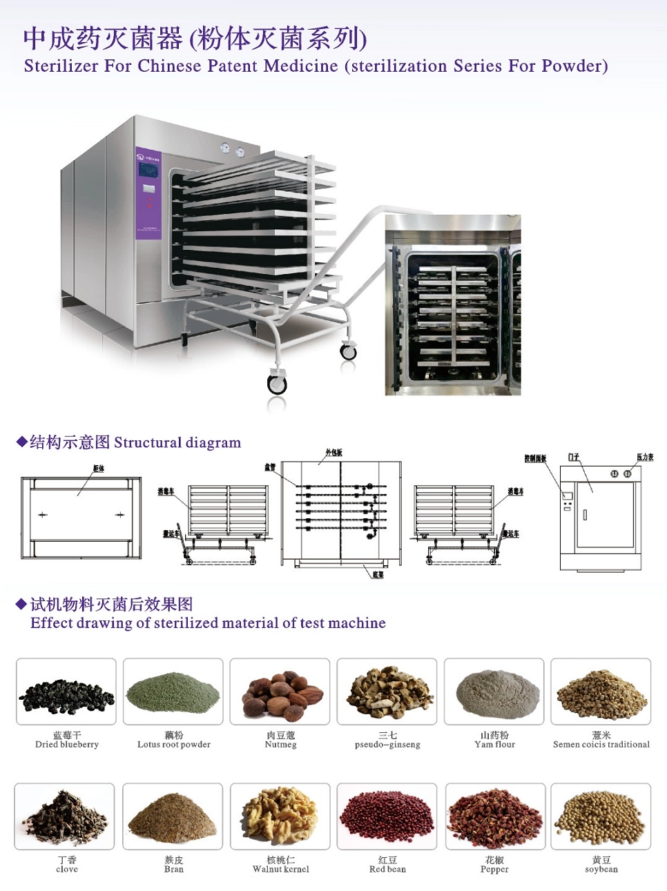 oem medical sterilization equipment supplier