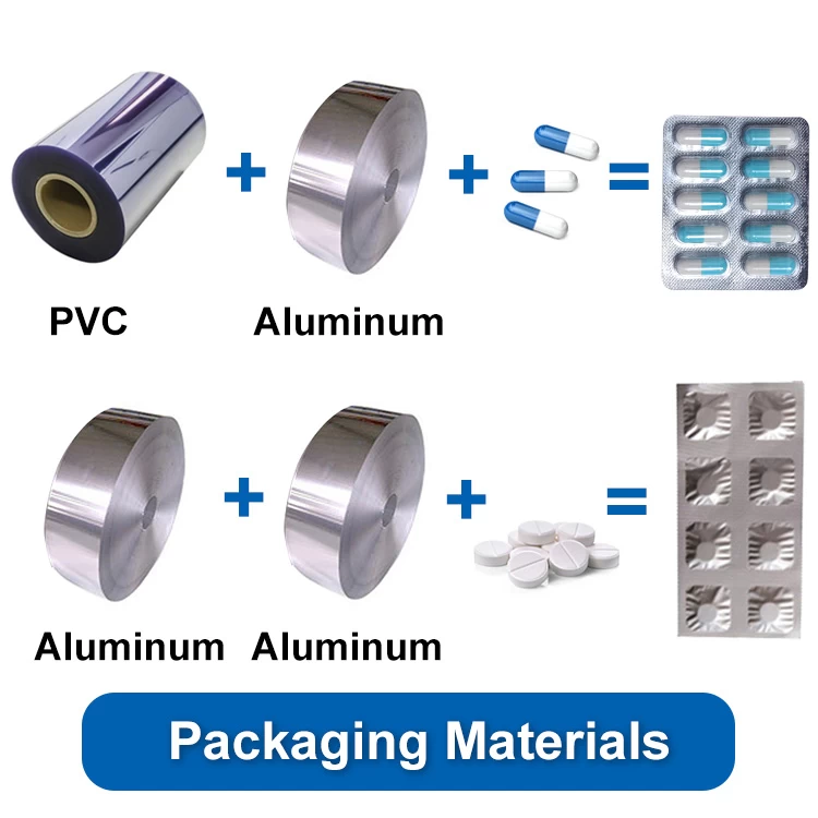 Fully automatic vitamin pill milk calcium tablet capsule blister pack packing machine