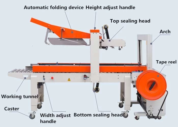 Automatic carton sealing strapping machine seal with adhesive tape strap with PP belt