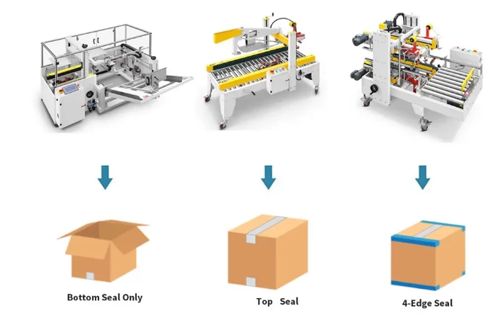 Food Box Cartoning Machine Automatic Cartoning Tape Sealing Packer Machine