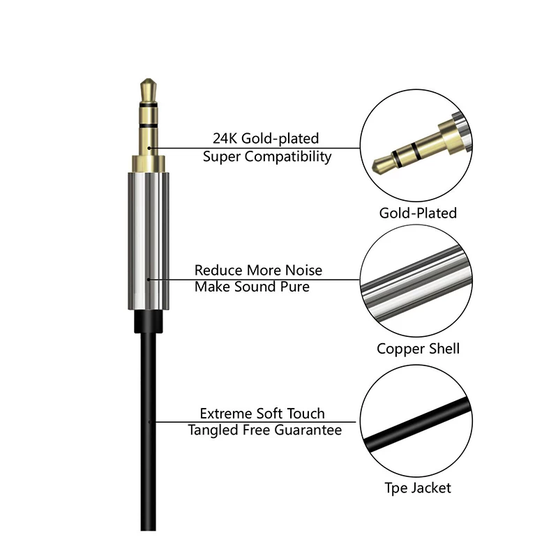 Câble stéréo audio TPE mâle à mâle de 3,5 mm en cuivre OEM