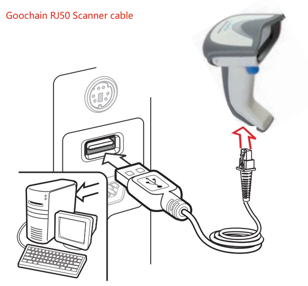 RJ50 케이블의 잠재력 활용: 신뢰할 수 있는 제조업체의 고성능 솔루션