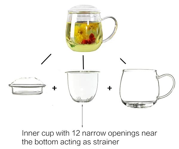21oz Sustainable Bososilicate Glass Tea Cup with Glass Filter Glass Lid