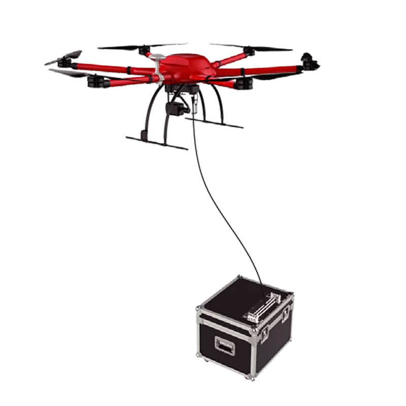 YLJG-Kite Line Uav Tie-up Power Plant