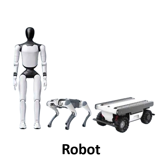 China Robot manufacturer