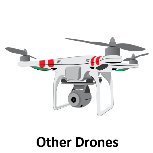 China Other Drone manufacturer