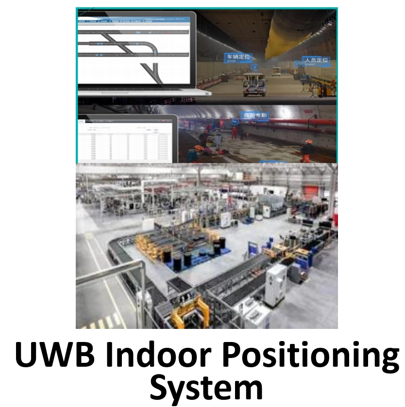 China UWB Indoor Positioning System manufacturer
