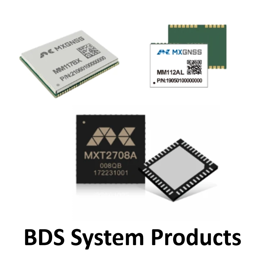 China BDS System Products manufacturer